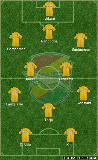 JEF United Ichihara Chiba Formation 2011