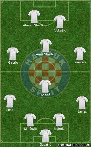 HNK Hajduk Formation 2011