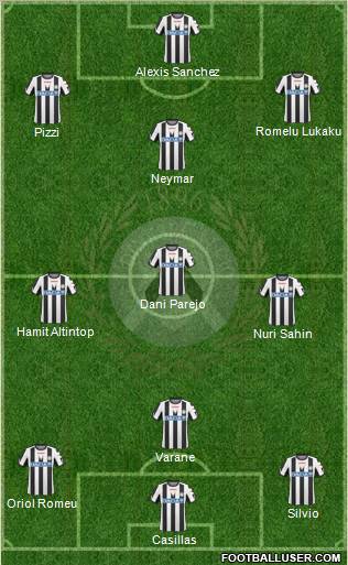 Udinese Formation 2011