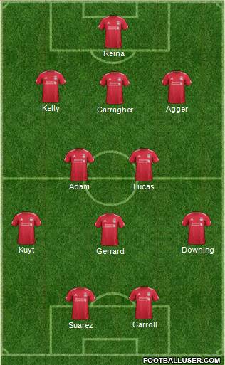 Liverpool Formation 2011