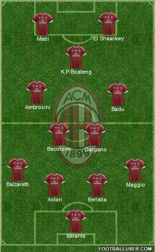 A.C. Milan Formation 2011