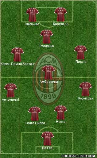 A.C. Milan Formation 2011