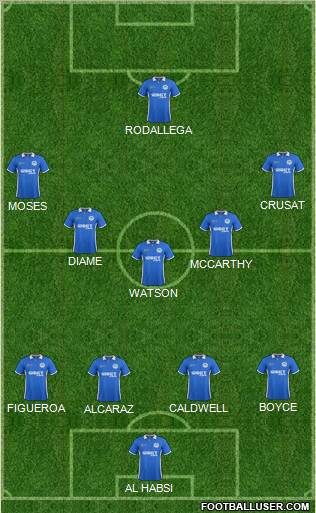 Wigan Athletic Formation 2011