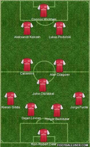 Arsenal Formation 2011