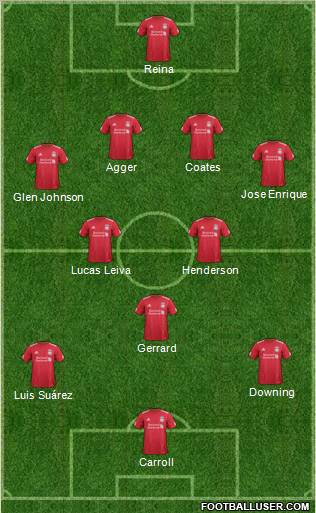 Liverpool Formation 2011