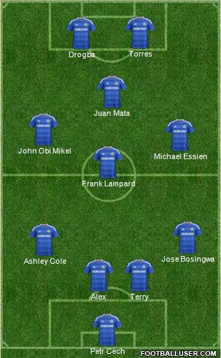 Chelsea Formation 2011