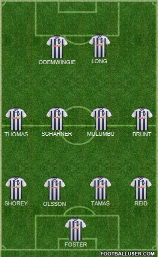 West Bromwich Albion Formation 2011