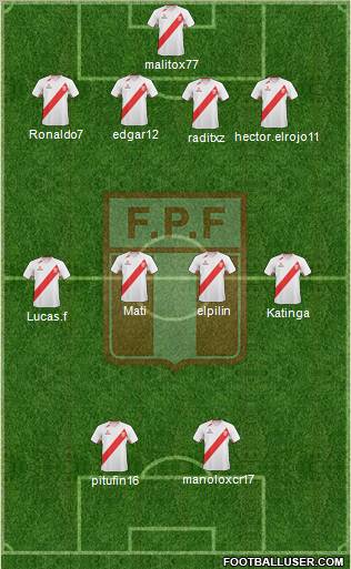 Peru football formation