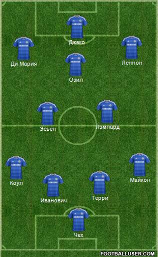Chelsea Formation 2011