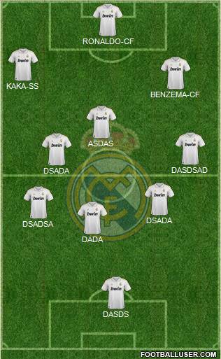 Real Madrid C.F. Formation 2011