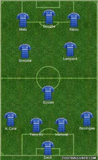 Chelsea Formation 2011