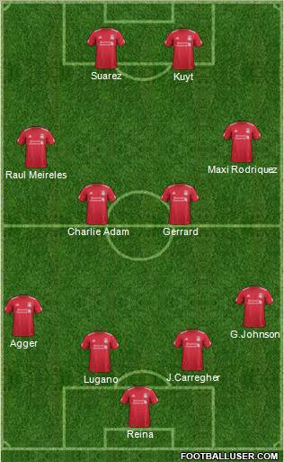Liverpool Formation 2011