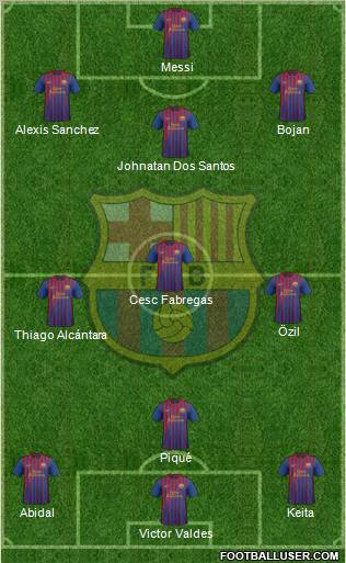 F.C. Barcelona Formation 2011