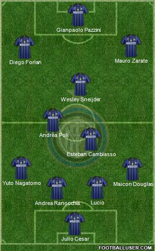 F.C. Internazionale Formation 2011