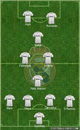 Real Madrid C.F. Formation 2011