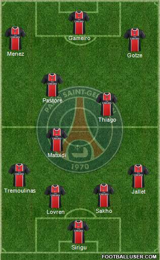 Paris Saint-Germain Formation 2011