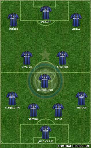 F.C. Internazionale Formation 2011