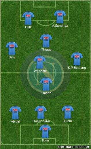 Napoli Formation 2011