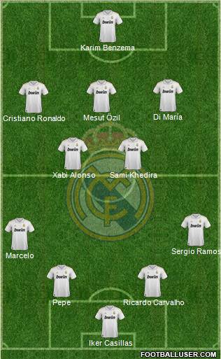 Real Madrid C.F. Formation 2011