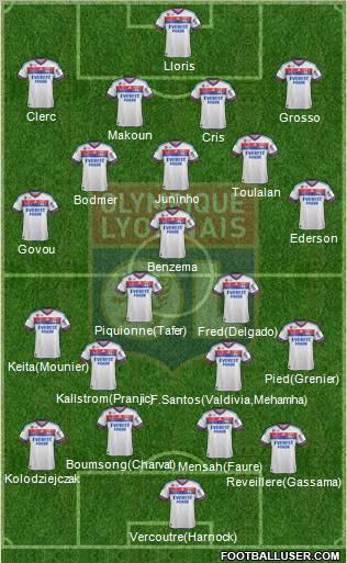 Olympique Lyonnais Formation 2011