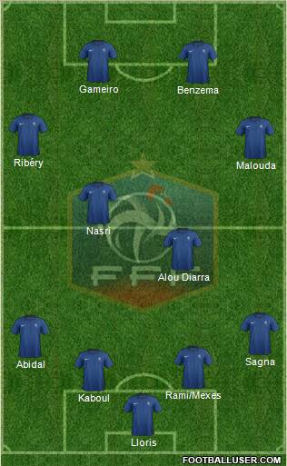 France Formation 2011