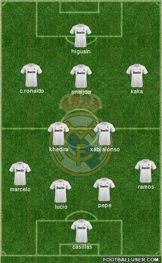 Real Madrid C.F. Formation 2011