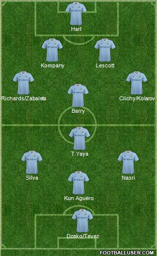 Manchester City Formation 2011