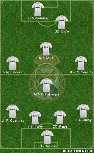 Real Madrid C.F. Formation 2011