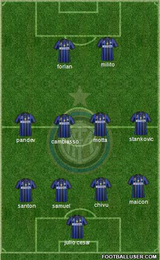 F.C. Internazionale Formation 2011