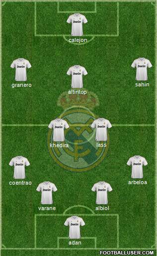 Real Madrid C.F. Formation 2011