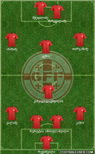 Georgia Formation 2011