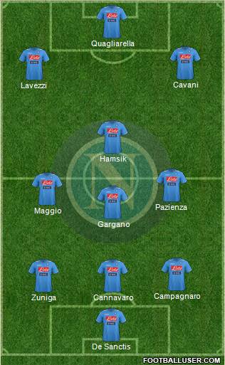 Napoli Formation 2011