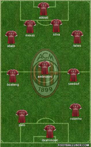 A.C. Milan Formation 2011