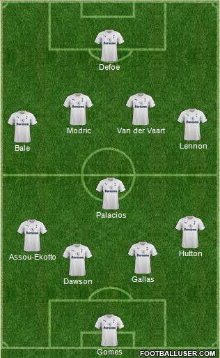 Tottenham Hotspur Formation 2011