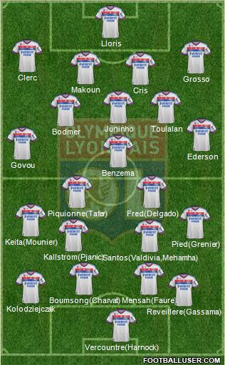 Olympique Lyonnais Formation 2011