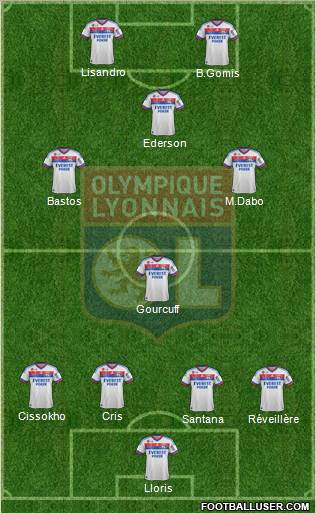Olympique Lyonnais Formation 2011