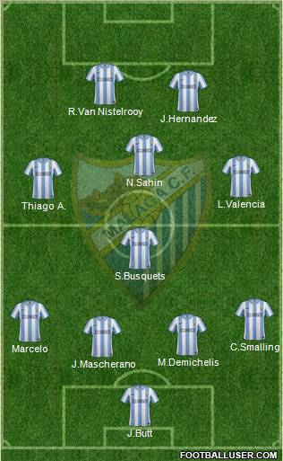 Málaga C.F., S.A.D. Formation 2011