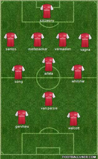 Arsenal Formation 2011