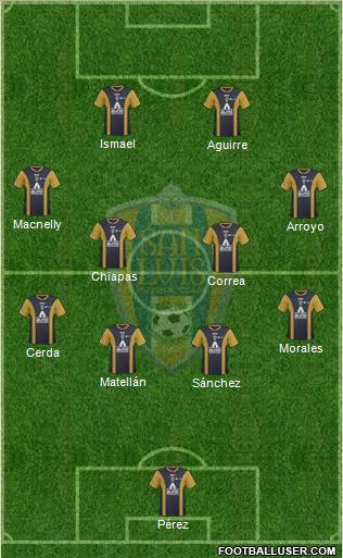 Club Real San Luis Formation 2011