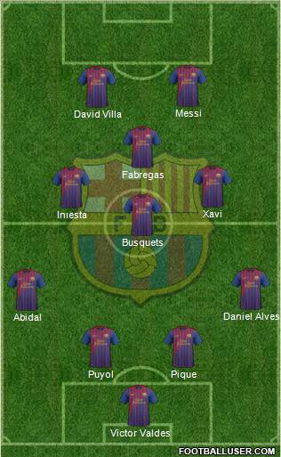 F.C. Barcelona Formation 2011