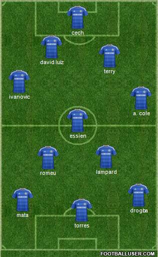Chelsea Formation 2011