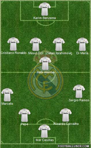 Real Madrid C.F. Formation 2011