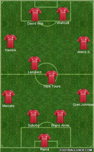 Liverpool Formation 2011