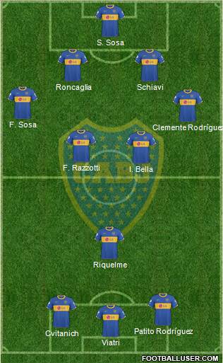 Boca Juniors Formation 2011