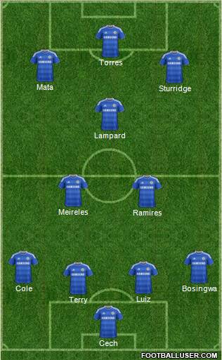 Chelsea Formation 2011