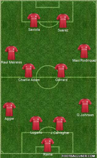 Liverpool Formation 2011