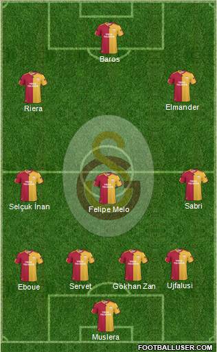 Galatasaray SK Formation 2011