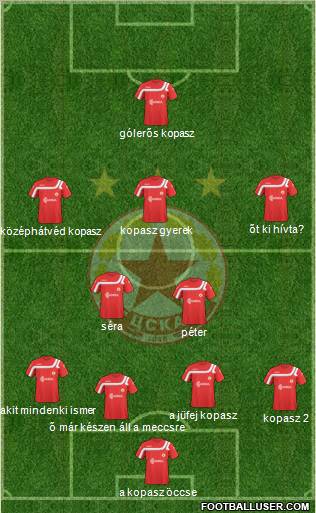 CSKA (Sofia) Formation 2011