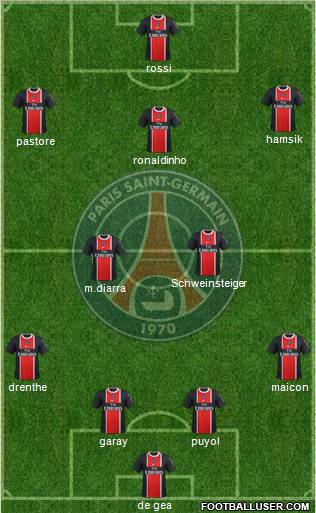 Paris Saint-Germain Formation 2011