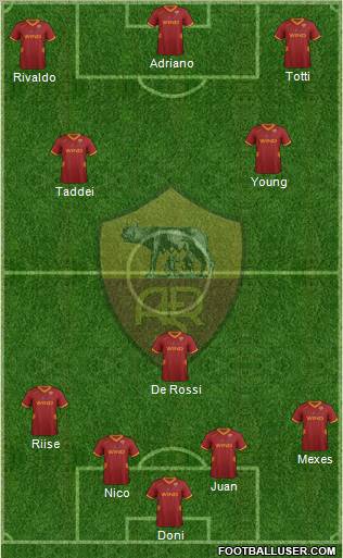 AS Roma Formation 2011